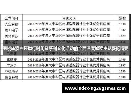 围绕庙澳洲杯举行时间及系列文化活动的全面深度解读主题概览精要 围绕庙澳洲杯举行时间及系列文化活动的全面深度解读主题概览精要