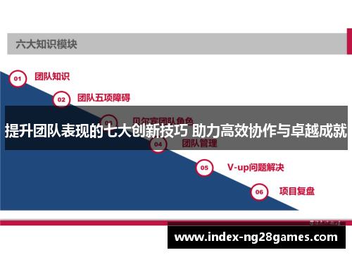 提升团队表现的七大创新技巧 助力高效协作与卓越成就